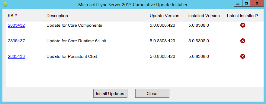 Microsoft Lync Server 2013 Cumulative Update Installer for Persistent Chat