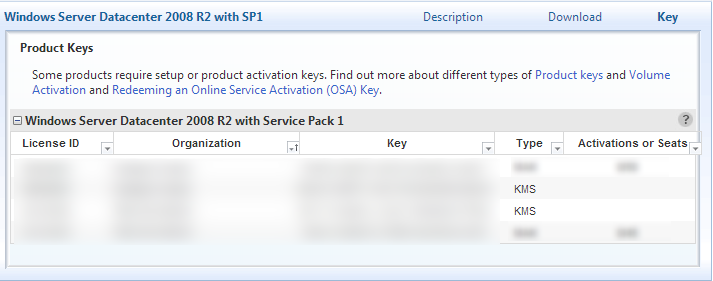 Tutorial How To Setup A Kms Server For A Windows Domain Jack