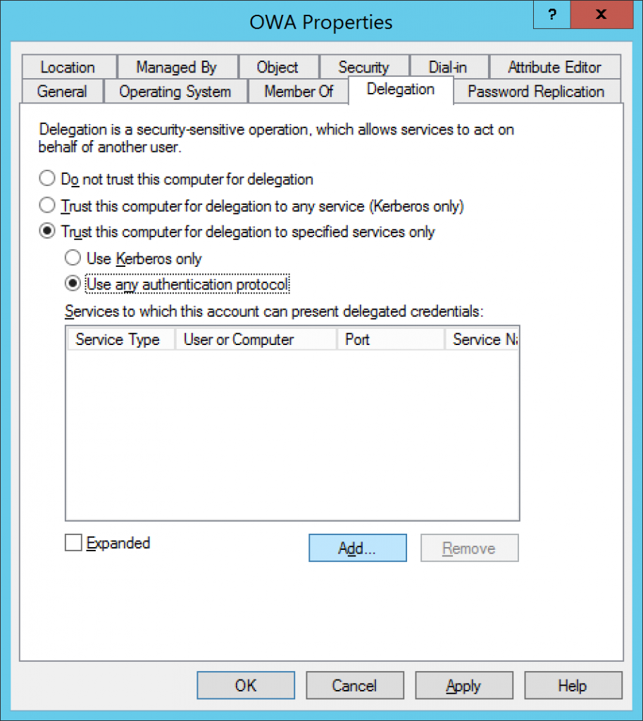 User credentials. Credentials delegation перевод. Locator Manager.